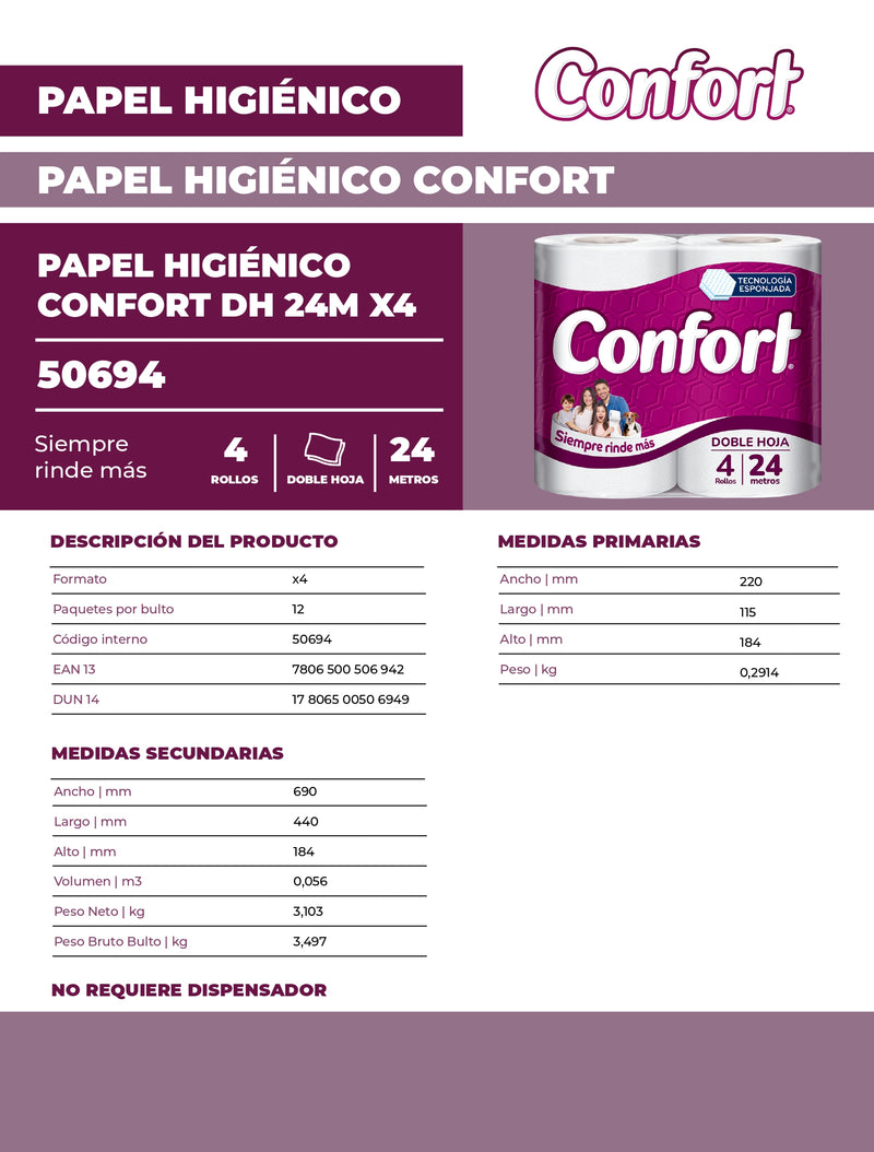 Papel Higiénico Doble Hoja 4 Rollos X 24 Mt