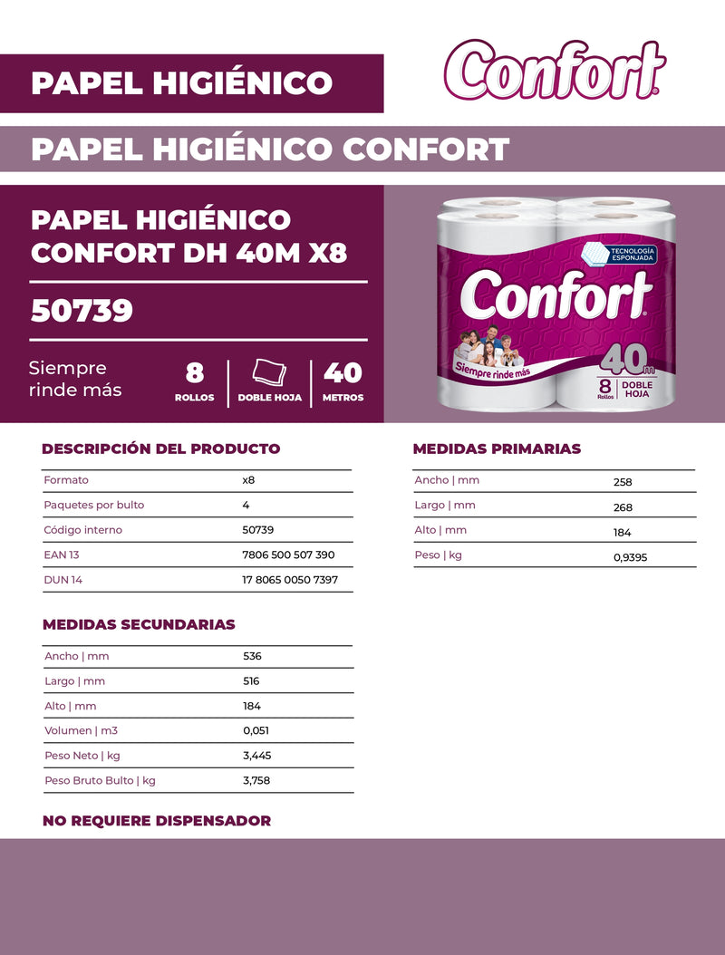 Papel Higiénico Doble Hoja 8 Rollos X 40 Mt