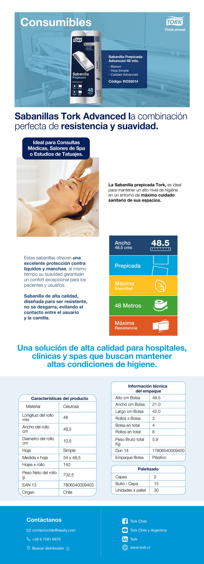 Sabanilla Medica Advance Hoja Simple 2x48 Mt