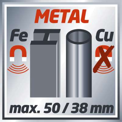 Detector Digital Metal / Madera / Cobre / Cableado Classic 50mm TC-MD 50